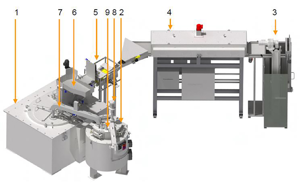 Hindenlang Magnesium In-cell-recycling O1811, begagnad