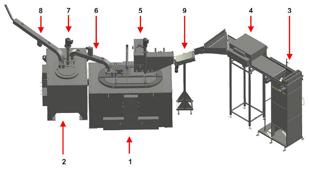 Hindenlang Magnesium In-cell-recycling O1812, begagnad